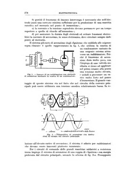 Rassegna della stampa tecnica tedesca