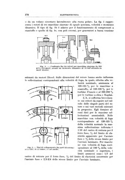 Rassegna della stampa tecnica tedesca