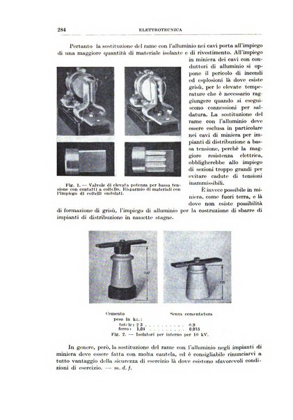 Rassegna della stampa tecnica tedesca