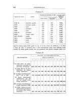 giornale/RML0026708/1941/V.2/00000928