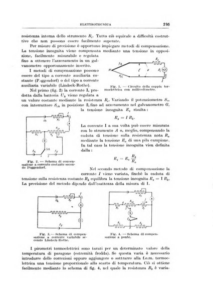 Rassegna della stampa tecnica tedesca