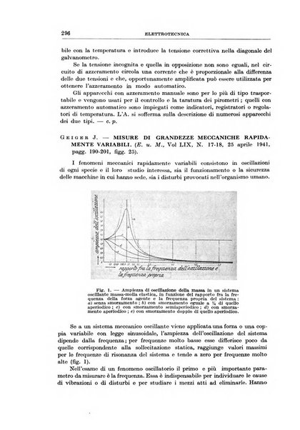 Rassegna della stampa tecnica tedesca