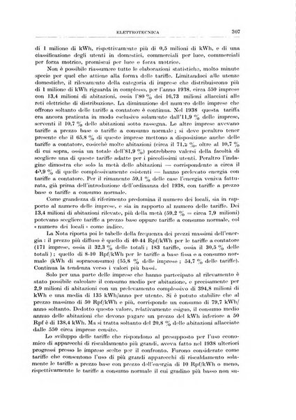 Rassegna della stampa tecnica tedesca