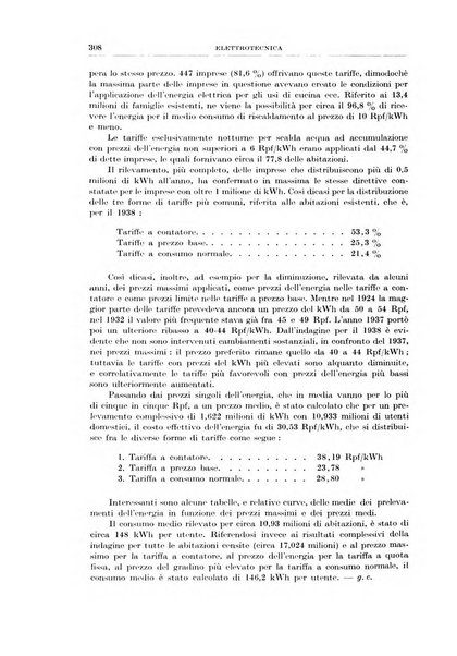 Rassegna della stampa tecnica tedesca