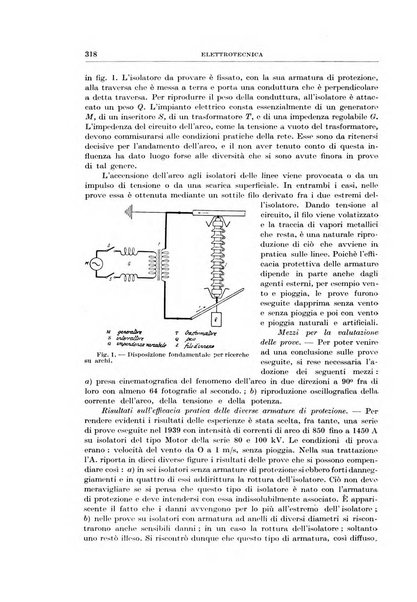 Rassegna della stampa tecnica tedesca