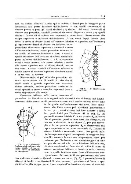 Rassegna della stampa tecnica tedesca