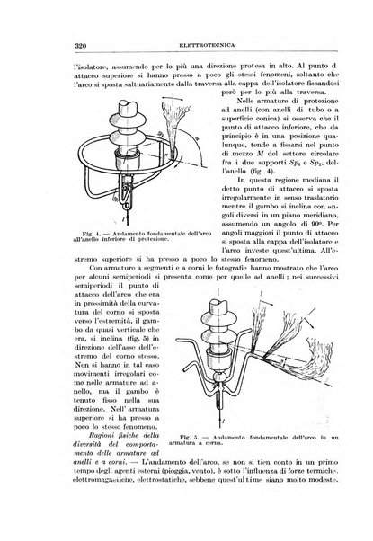 Rassegna della stampa tecnica tedesca