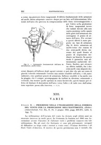 Rassegna della stampa tecnica tedesca