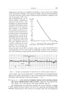 giornale/RML0026708/1941/V.2/00000981