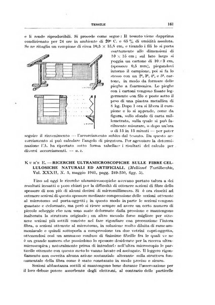 Rassegna della stampa tecnica tedesca