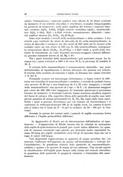 Rassegna della stampa tecnica tedesca