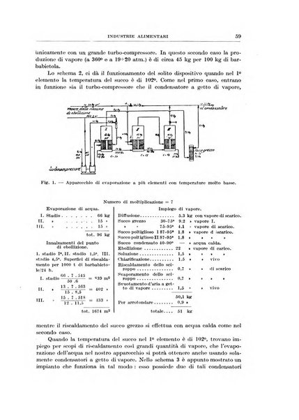 Rassegna della stampa tecnica tedesca