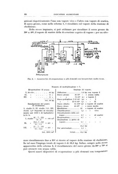 Rassegna della stampa tecnica tedesca