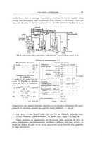 giornale/RML0026708/1941/V.2/00001053