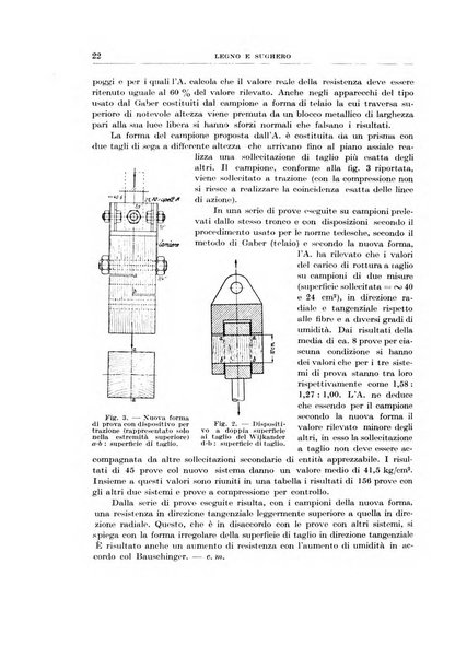 Rassegna della stampa tecnica tedesca