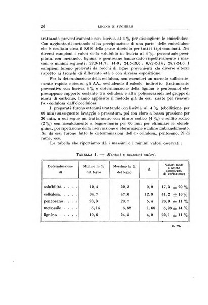 Rassegna della stampa tecnica tedesca
