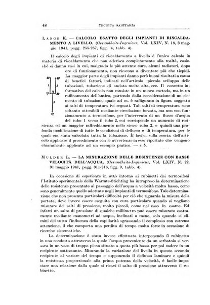 Rassegna della stampa tecnica tedesca