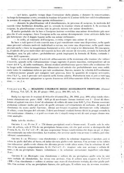 Rassegna della stampa tecnica tedesca