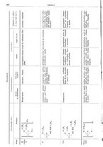 giornale/RML0026708/1941/V.3/00000050