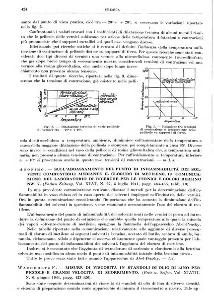 Rassegna della stampa tecnica tedesca