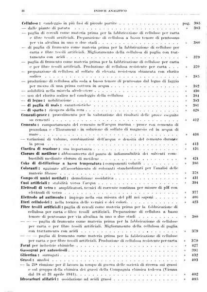 Rassegna della stampa tecnica tedesca