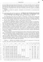 giornale/RML0026708/1941/V.3/00000093