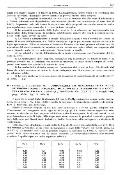 Rassegna della stampa tecnica tedesca