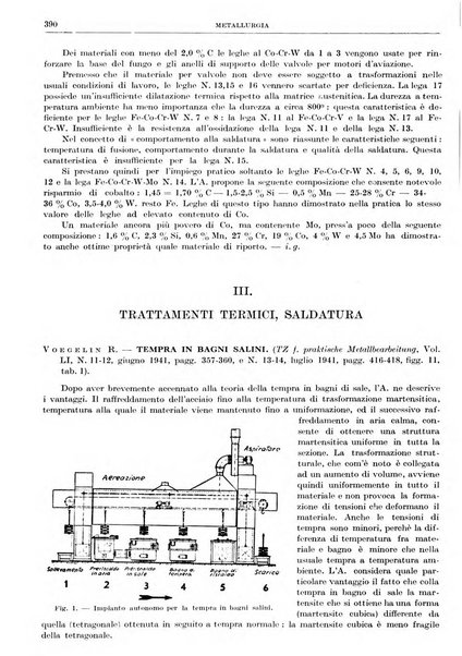 Rassegna della stampa tecnica tedesca