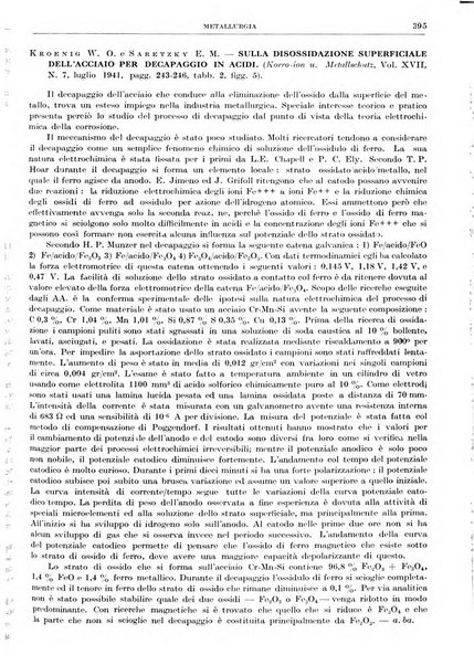 Rassegna della stampa tecnica tedesca