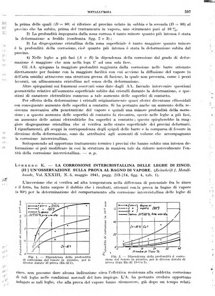 Rassegna della stampa tecnica tedesca