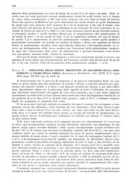 Rassegna della stampa tecnica tedesca