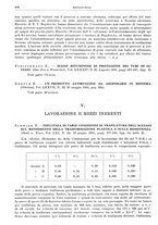 giornale/RML0026708/1941/V.3/00000116