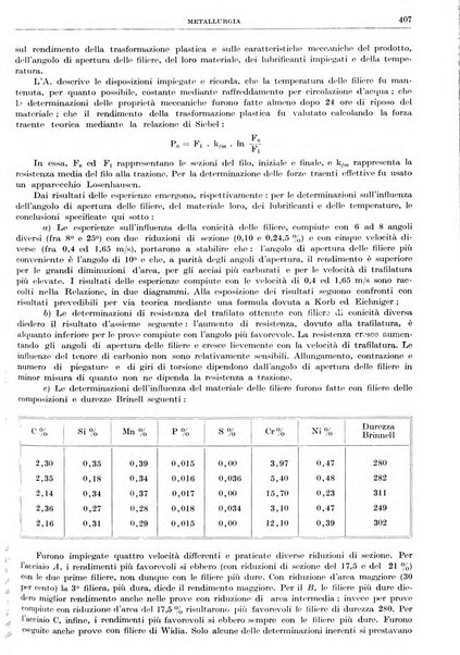 Rassegna della stampa tecnica tedesca