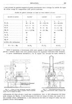 giornale/RML0026708/1941/V.3/00000125