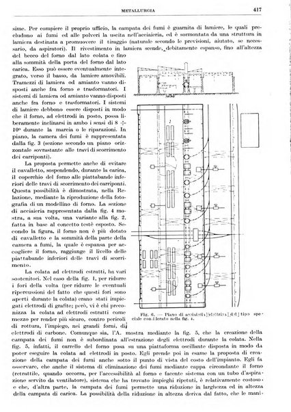 Rassegna della stampa tecnica tedesca