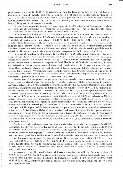 Rassegna della stampa tecnica tedesca