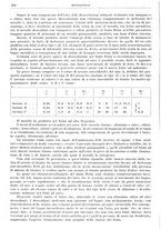 giornale/RML0026708/1941/V.3/00000130