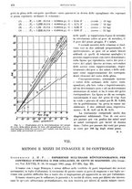 giornale/RML0026708/1941/V.3/00000138