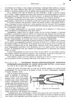 giornale/RML0026708/1941/V.3/00000141