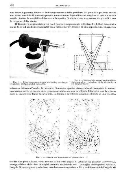 Rassegna della stampa tecnica tedesca