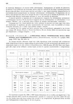 giornale/RML0026708/1941/V.3/00000146