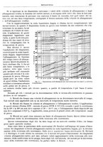 giornale/RML0026708/1941/V.3/00000147