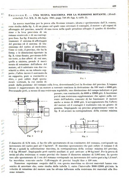 Rassegna della stampa tecnica tedesca