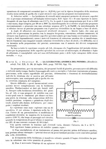 Rassegna della stampa tecnica tedesca