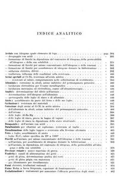 Rassegna della stampa tecnica tedesca