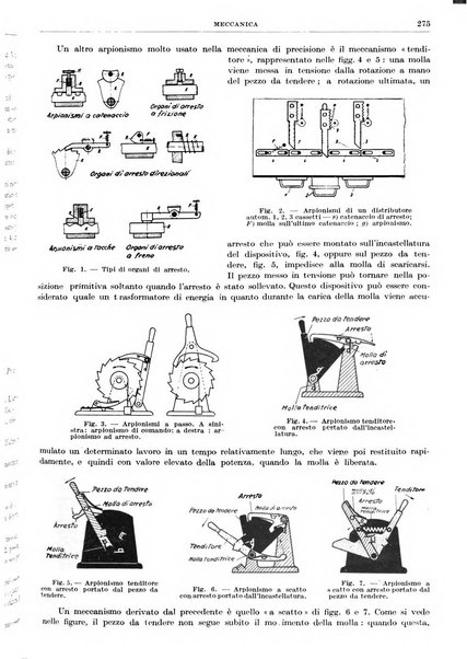 Rassegna della stampa tecnica tedesca
