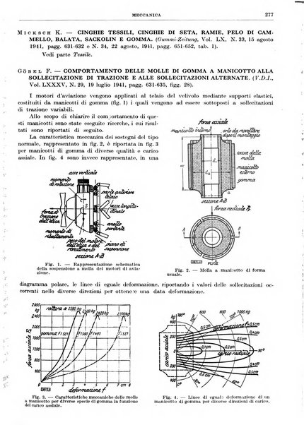 Rassegna della stampa tecnica tedesca