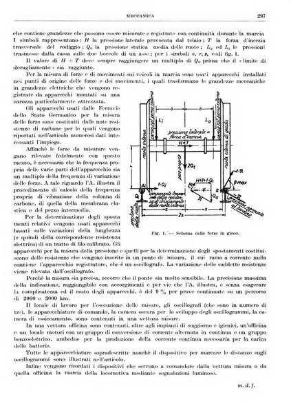 Rassegna della stampa tecnica tedesca