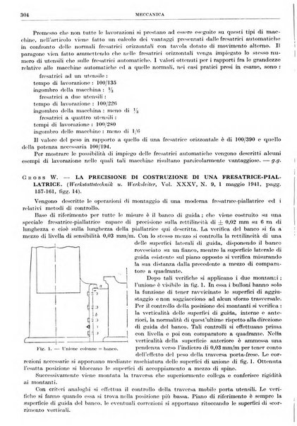 Rassegna della stampa tecnica tedesca
