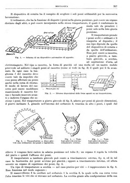Rassegna della stampa tecnica tedesca
